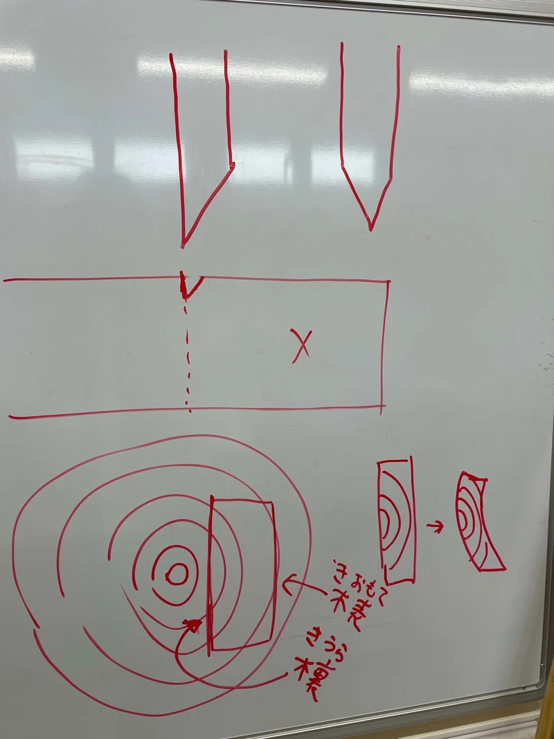 1714953386895-RmiTywCnYG